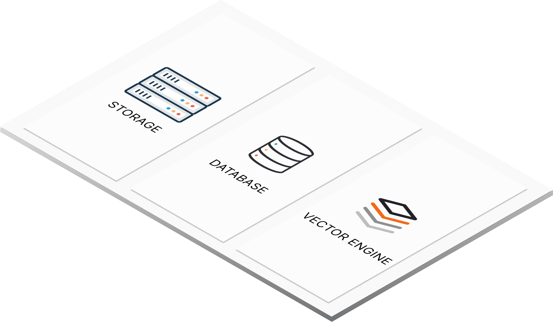 Votre infrastructure